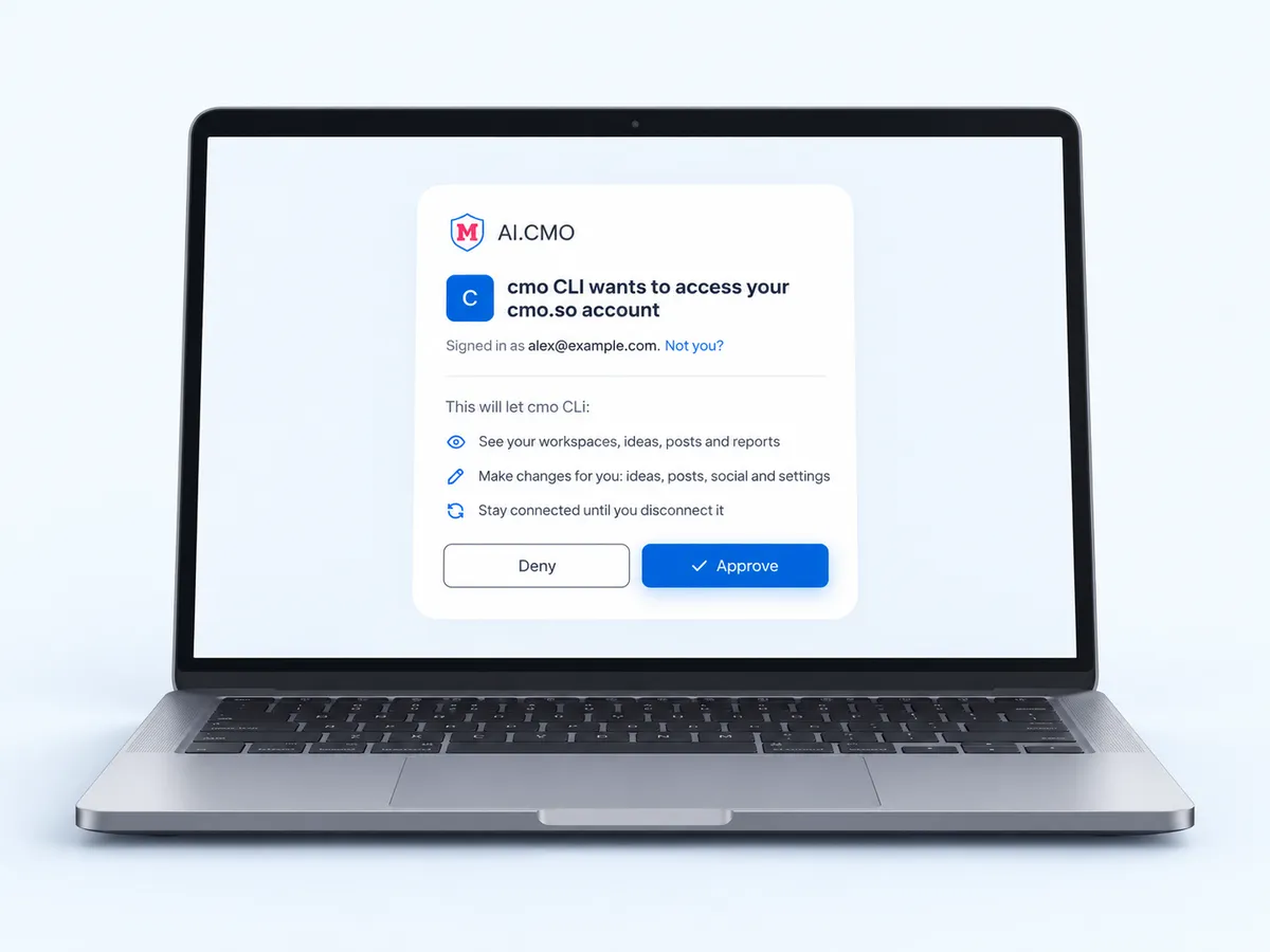 The cmo.so page asking to approve cmo CLI access, with Deny and Approve buttons